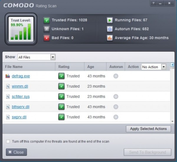 Download miglior programma firewall gratis 2013 - Download gratis Comodo Personal Firewall 2013